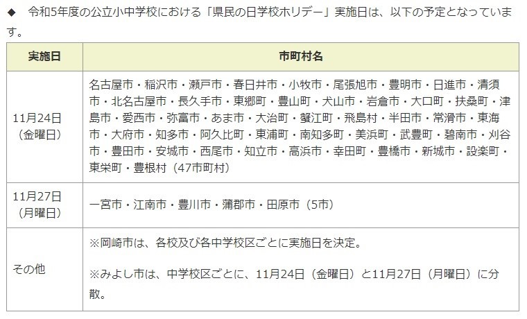 【入場無料】11月27日は「あいち県民の日」無料や割引になる美術館・動物園10選