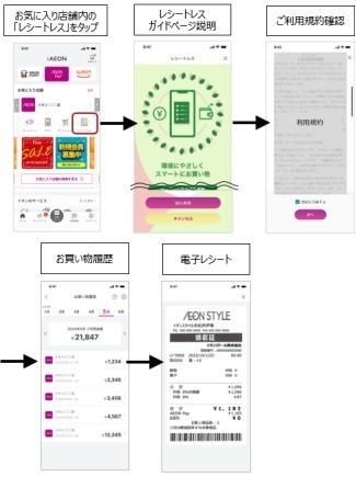 レシートでお得な「レシ活」を紹介　レシートは家計管理にも使おう