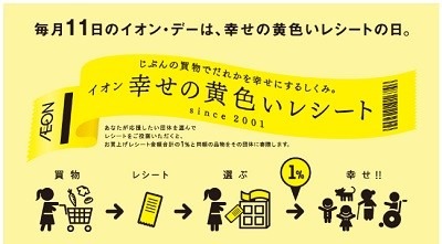 レシートでお得な「レシ活」を紹介　レシートは家計管理にも使おう