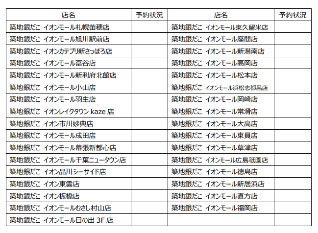 【銀だこ】イオン限定「食べ放題」何舟で元とれ？　開催店舗・日程も要チェック