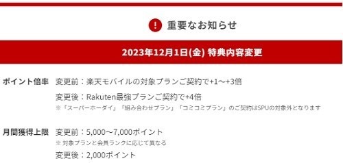 楽天市場の「SPU」が過去最大級の大改悪　多くのサービスでポイント倍率・還元上限を引き下げ、難易度もアップ