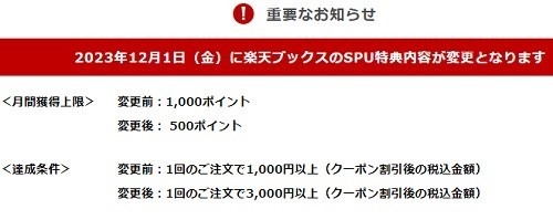 楽天市場の「SPU」が過去最大級の大改悪　多くのサービスでポイント倍率・還元上限を引き下げ、難易度もアップ