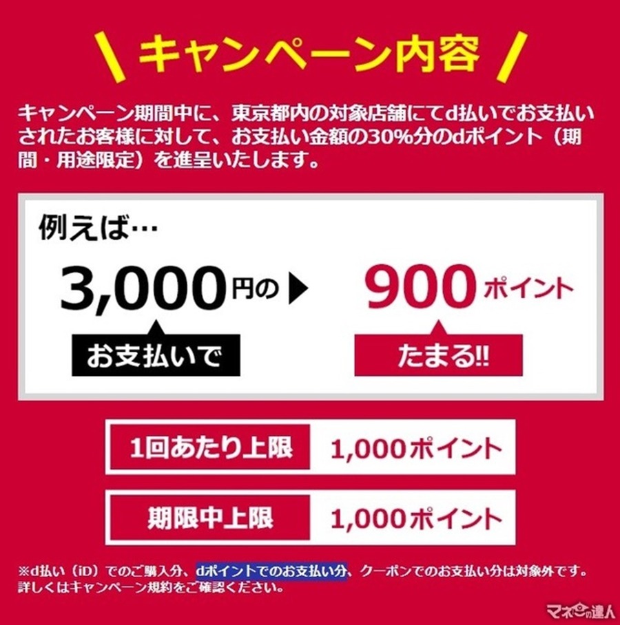 「食べて応援！海の幸キャンペーン」実践編 節約主婦が思うさらにお得になるテクニックと注意点