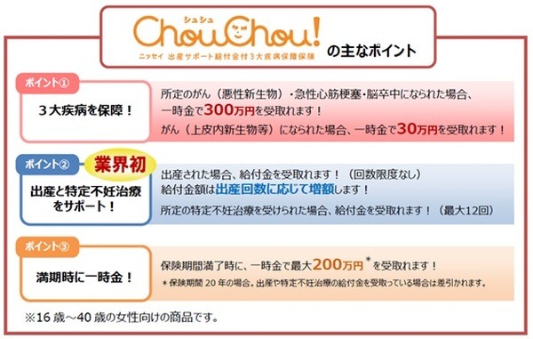 不妊治療給付金のある日本生命の保険「シュシュ」のメリットとデメリット、そして注意点