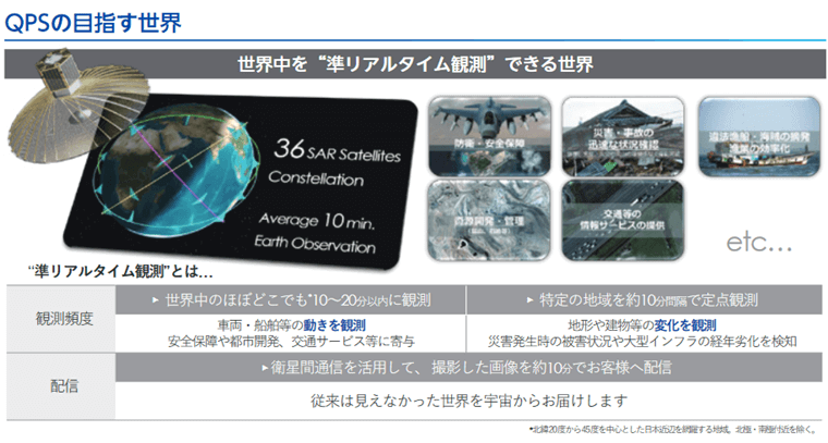 【IPO投資はじめよう】12月は年間2割の企業が新規上場！おすすめ4社とIPOの基本を解説