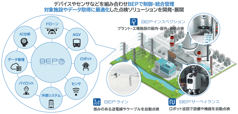 【IPO投資はじめよう】12月は年間2割の企業が新規上場！おすすめ4社とIPOの基本を解説