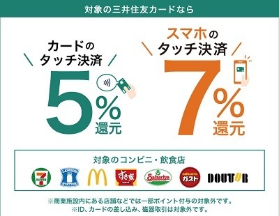 【三井住友カード】セブン-イレブンでのスマホタッチ決済で11%還元　実質1割引で買い物できます