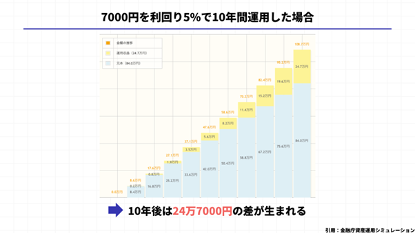 お金を減らさないために必要な2つのチカラ　著書『父が子に伝える13歳からのお金に一生困らないたった3つの考え方』より