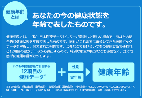 健康な人ほど保険料が安くなる「健康年齢連動型」保険って本当にお得？
