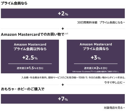 【Amazonブラックフライデー2023】スマートスピーカーが1980円、最大12%還元などお得が目白押し