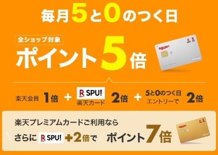 「楽天カード」が続々と改悪！　SPU、街でのポイント2倍は楽天モバイルを優遇へ