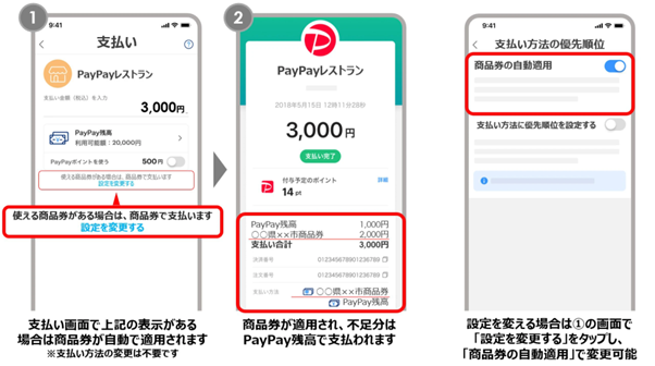 【PayPay改善ニュース】併用払いが可能に　少ないポイントも有効期限のある商品券も、使い切って家計に還元