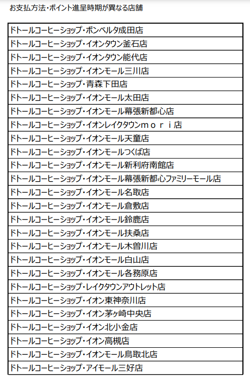 2023年11月のドトールコーヒーキャンペーンはWAONポイント20倍　WAONポイントの現状と、10月のドトールキャンペーンの振り返りも　