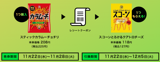 ローソンストア100で「ブラックフライデーフェア」 1個（2個）買うと1個無料引換券・限定商品・ボーナスポイント
