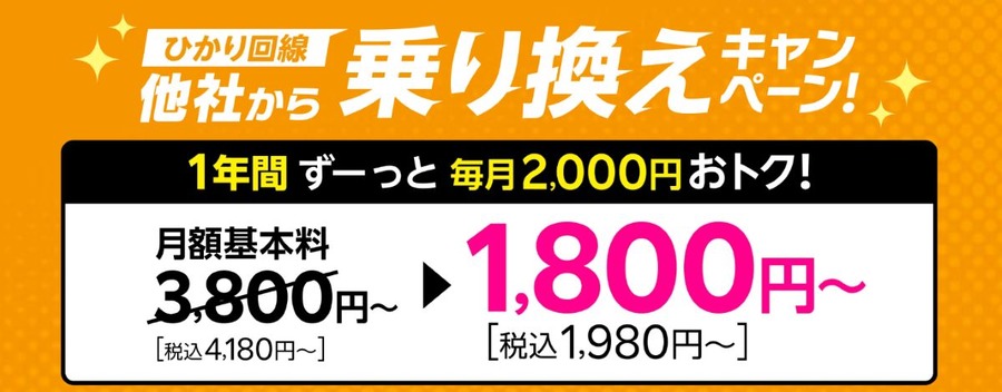 光回線は楽天ひかりが安い！他社からの乗り換えで1年間毎月2000円割引するキャンペーンを実施中