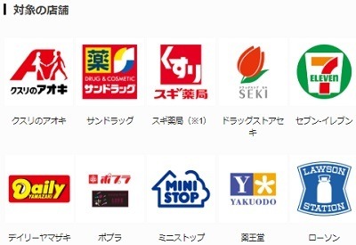 【JCBカード】カード・Apple Payでのタッチ決済で10%キャッシュバック　セブン・サンドラッグなど対象店舗も豊富