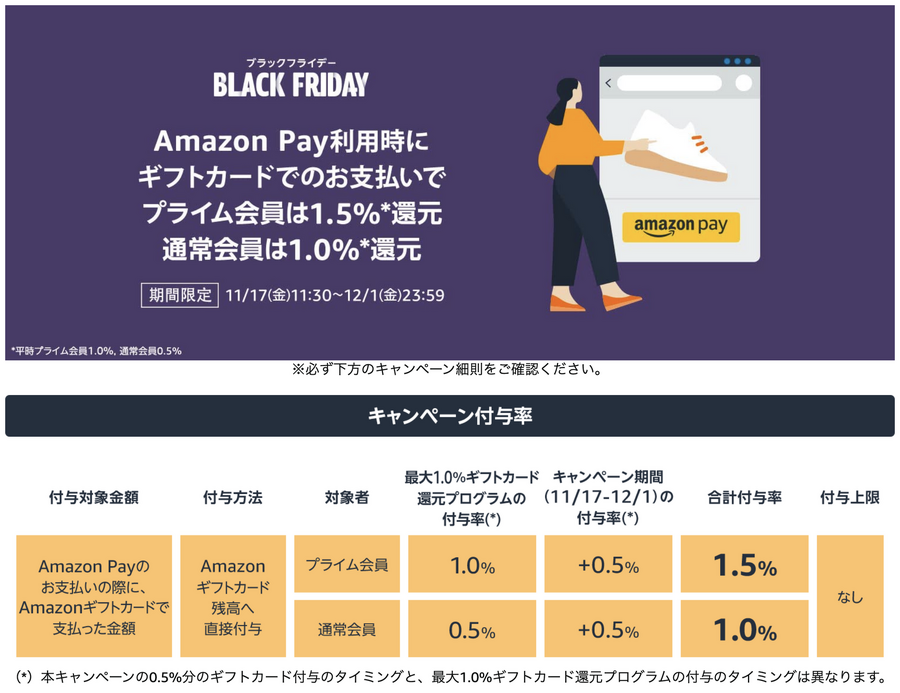 【100選】「何が安くなる？」Amazonブラックフライデー2023をさらにお得にする方法を紹介！「損しないように…」