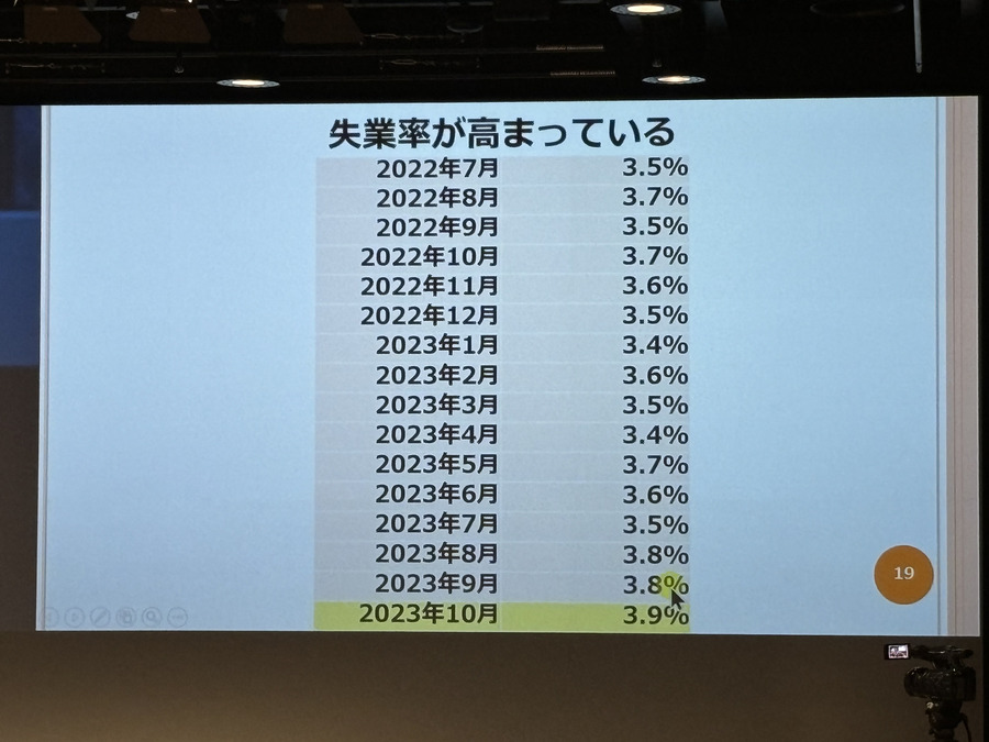日経の上昇はいつまで続くのか？見極めるポイントとは？【くりっくフェスティバル2023投資戦略セミナー】