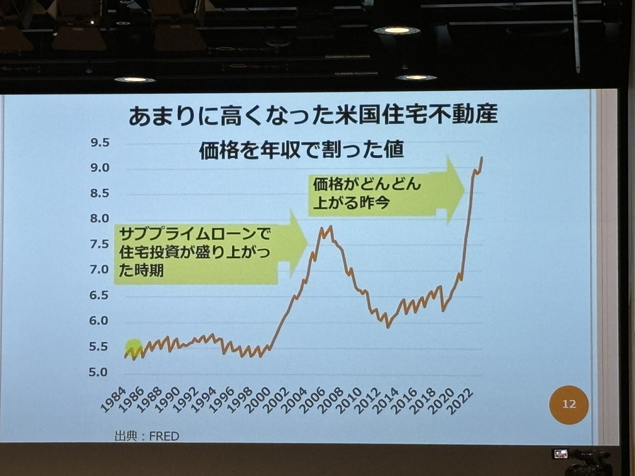 日経の上昇はいつまで続くのか？見極めるポイントとは？【くりっくフェスティバル2023投資戦略セミナー】