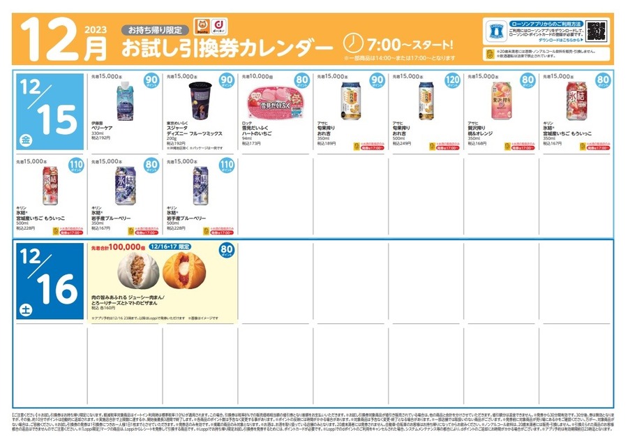 【ローソン】12月の「お試し引換券」対象商品・注目商品 11月の節約効果は7197円