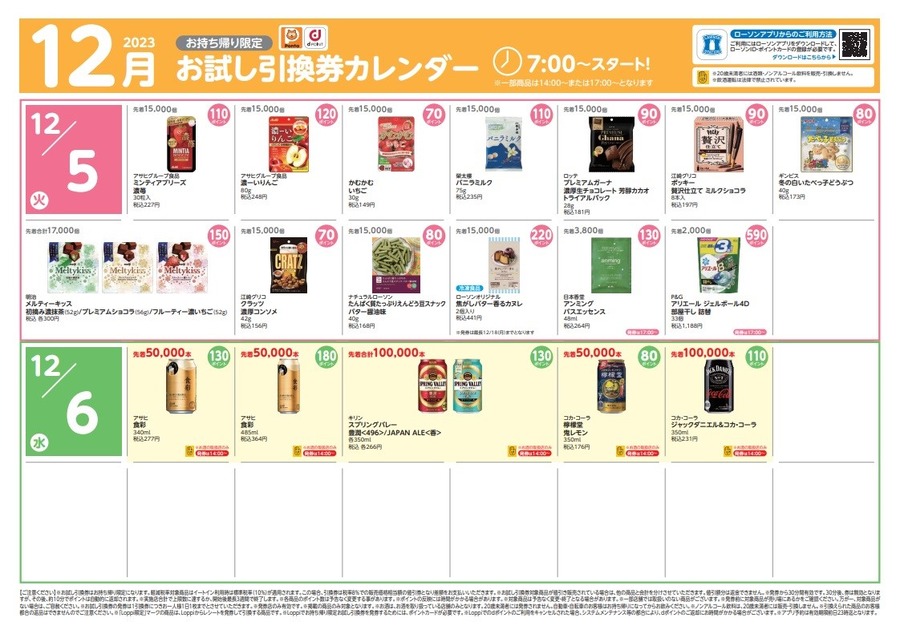 【ローソン】12月の「お試し引換券」対象商品・注目商品 11月の節約効果は7197円
