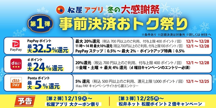 【松屋】「事前決済おトク祭り」第1弾 最大32.5％還元にもなる どの支払い方法がお得か・オーダー方法も解説