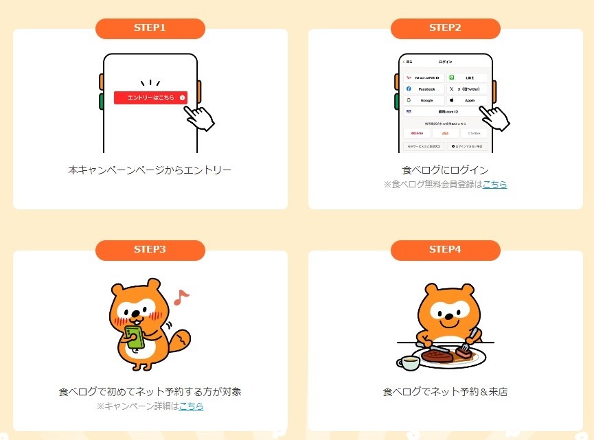 Ponta×「食べログ」提携キャンペーンで1人200Pontaポイント　対象者に要注意！