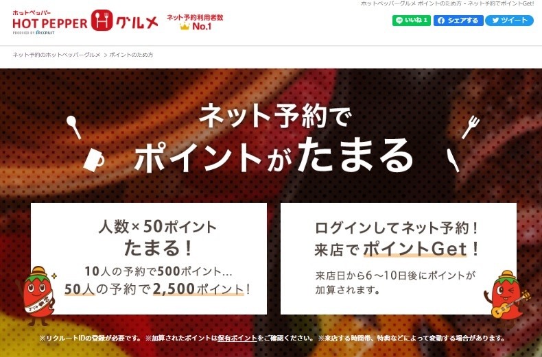 Ponta×「食べログ」提携キャンペーンで1人200Pontaポイント　対象者に要注意！
