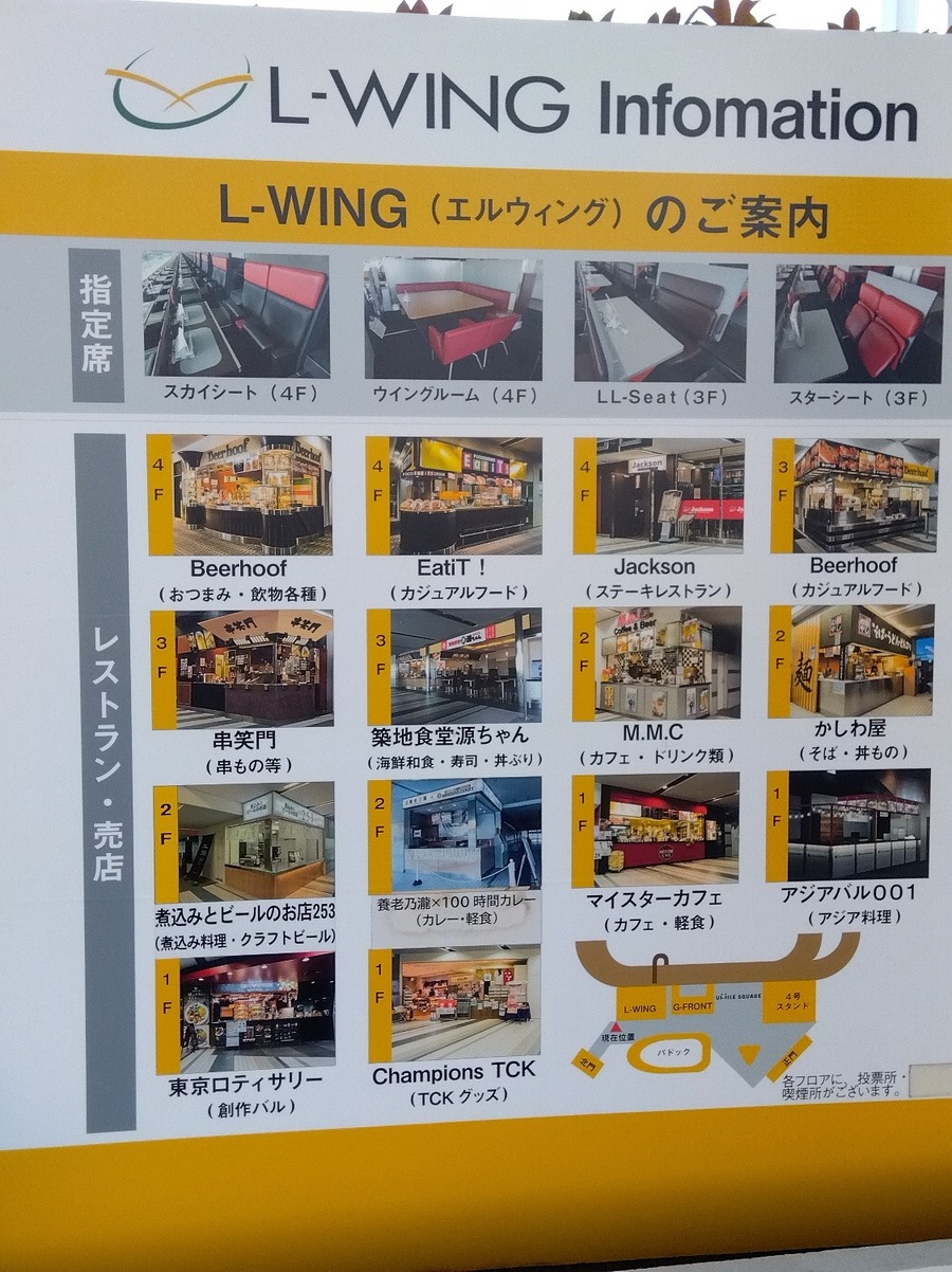 【馬券×PayPay】大井競馬場（東京シティ競馬）導入初日に体験して気づいたメリットと注意点