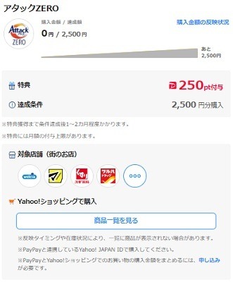 【花王キャンペーンまとめ】商品別のキャンペーンが多い　60%還元も夢じゃない！