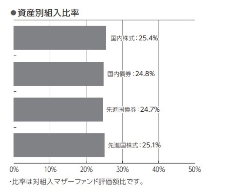 auマネ活セミナーってどうなの？「新NISA」「投資にまつわる5つのリスクと軽減する3つの方法」など学べる小規模セミナーが思った以上に良かった【受講レポート】