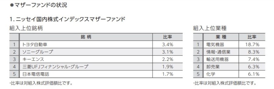 auマネ活セミナーってどうなの？「新NISA」「投資にまつわる5つのリスクと軽減する3つの方法」など学べる小規模セミナーが思った以上に良かった【受講レポート】