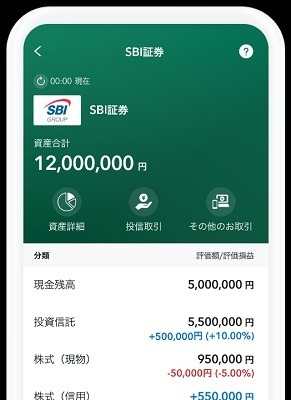 【新NISA】SBI証券でクレカ積立をする場合の最強お得カードは？