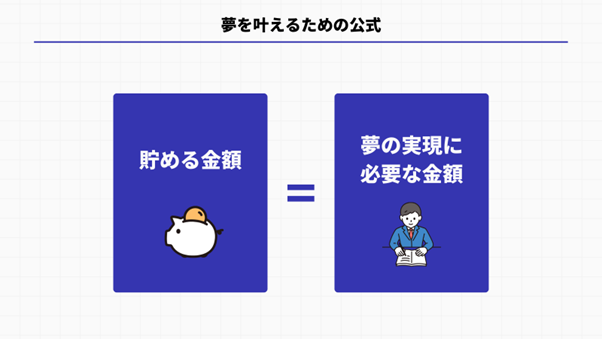 貯金を始める最適なタイミングは「今」　夢とお金はセットで考えましょう