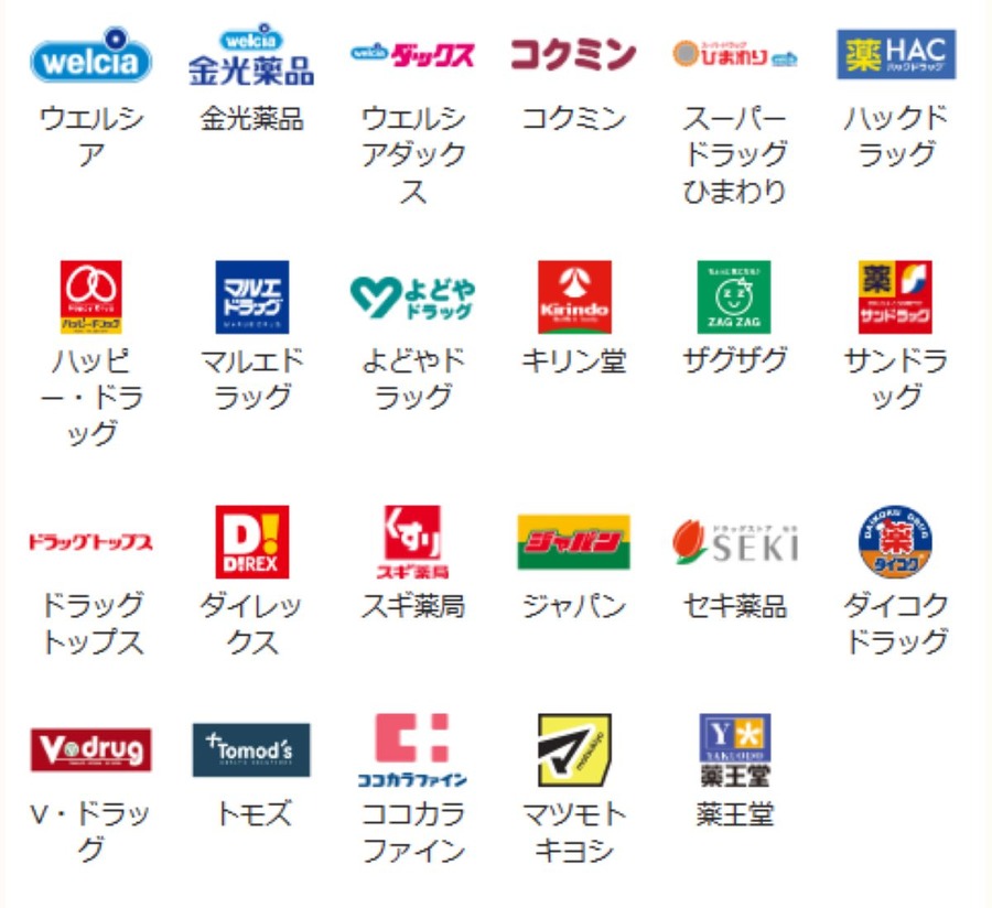 花王×PayPay（12/31まで）30％還元を達成した節約主婦の戦利品公開　対象外商品には注意！