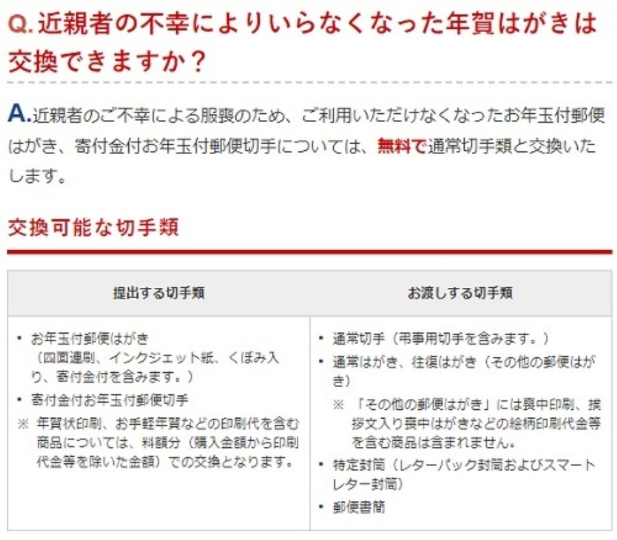 【年賀はがき】余り・書き損じは有料で、喪中の人は無料で交換可能　ゆうパックなどの代金にも充当できる
