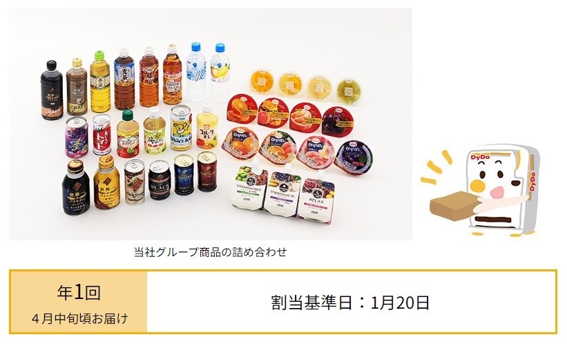 【1月権利確定】株主優待銘柄3選　配当金が少ない月をカバーする筆者のワザも紹介