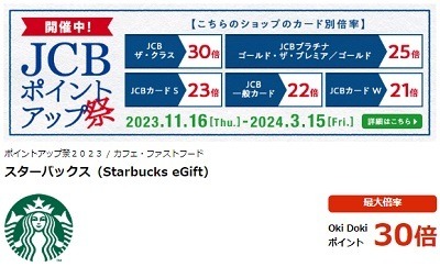 「JCBオリジナルシリーズ」でポイント最大+20倍　スーパー・コンビニ・ドラッグストアが対象ショップ