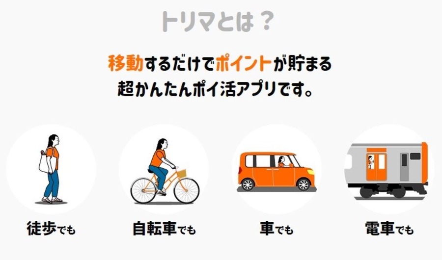 【ポイ活】歩数アプリトリマで年間いくらもらえたか？ポイ活主婦2023年の実績は〇ポイント ！