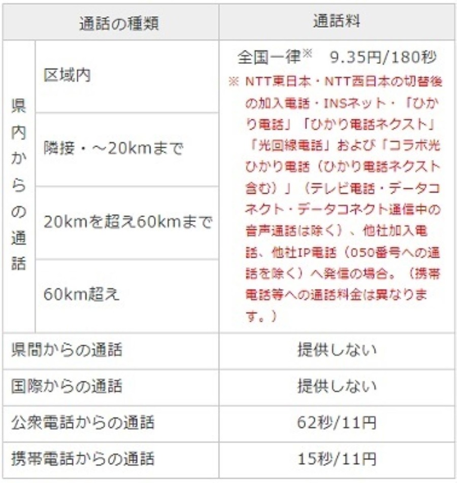 【NTT固定回線】国内通話料金が全国一律に　マイライン・テレホーダイ・フレッツADSLなどは終了へ