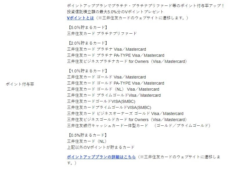 【5分でわかる】SBI証券で「papayポイントを貯める」方法　初期設定と魅力3つ