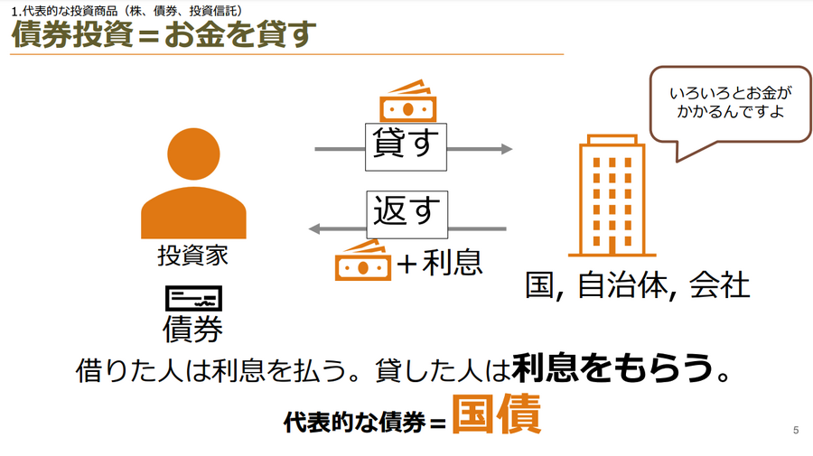 auマネ活セミナーってどうなの？「新NISA」「投資にまつわる5つのリスクと軽減する3つの方法」など学べる小規模セミナーが思った以上に良かった【受講レポート】