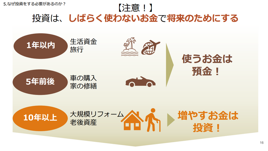 auマネ活セミナーってどうなの？「新NISA」「投資にまつわる5つのリスクと軽減する3つの方法」など学べる小規模セミナーが思った以上に良かった【受講レポート】