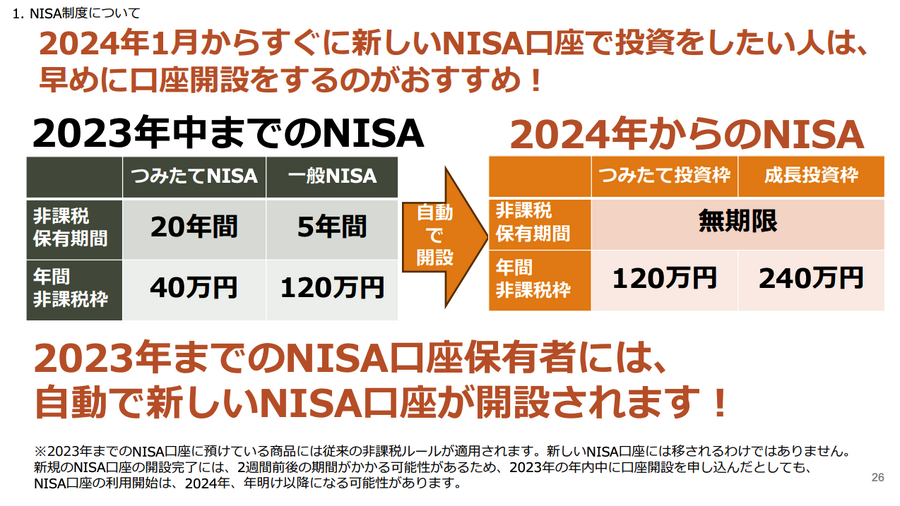 auマネ活セミナーってどうなの？「新NISA」「投資にまつわる5つのリスクと軽減する3つの方法」など学べる小規模セミナーが思った以上に良かった【受講レポート】