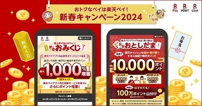 【楽天ペイ】ポイントカード機能で最大1000%還元　楽天キャッシュ送付・受取で1万ポイントのチャンス