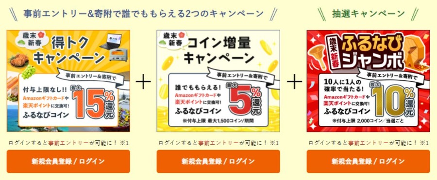 ふるさと納税スタートダッシュは30％還元で！ふるなびメガ還元祭の使い方や還元内訳