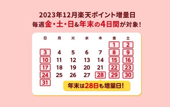 西友×楽天ポイント　12/28～31はポイント10倍、ボーナスポイント商品も！