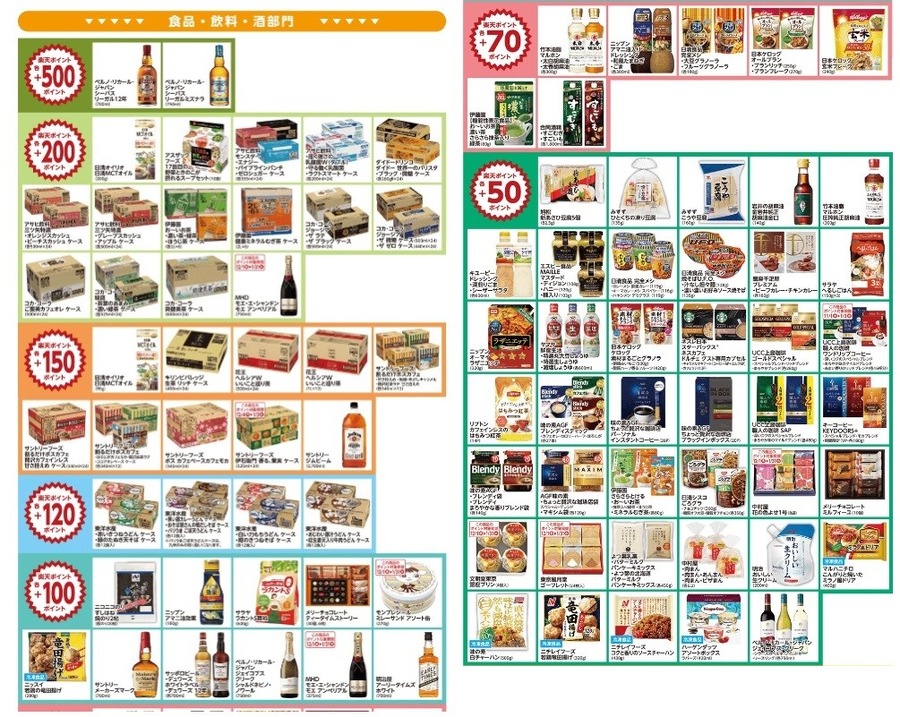 西友×楽天ポイント　12/28～31はポイント10倍、ボーナスポイント商品も！