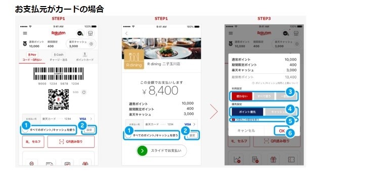 西友×楽天ポイント　12/28～31はポイント10倍、ボーナスポイント商品も！