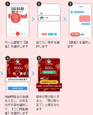 【PayPay】お年玉を送って・受け取って1万ポイントのチャンス　大人ももちろんお年玉を受け取れます